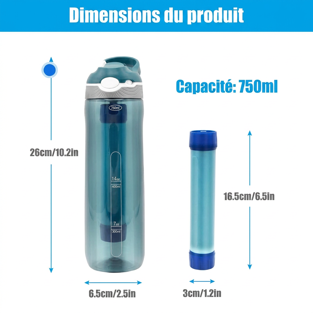 Gourde Filtrante FilterFlow — Eau Pure Partout
